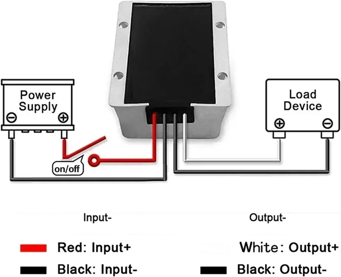 48V to 12V 10A 20A 30A Waterproof Voltage Reducer Step Down Converter DC DC Golf Cart(48V to 12V 10A Fuse)