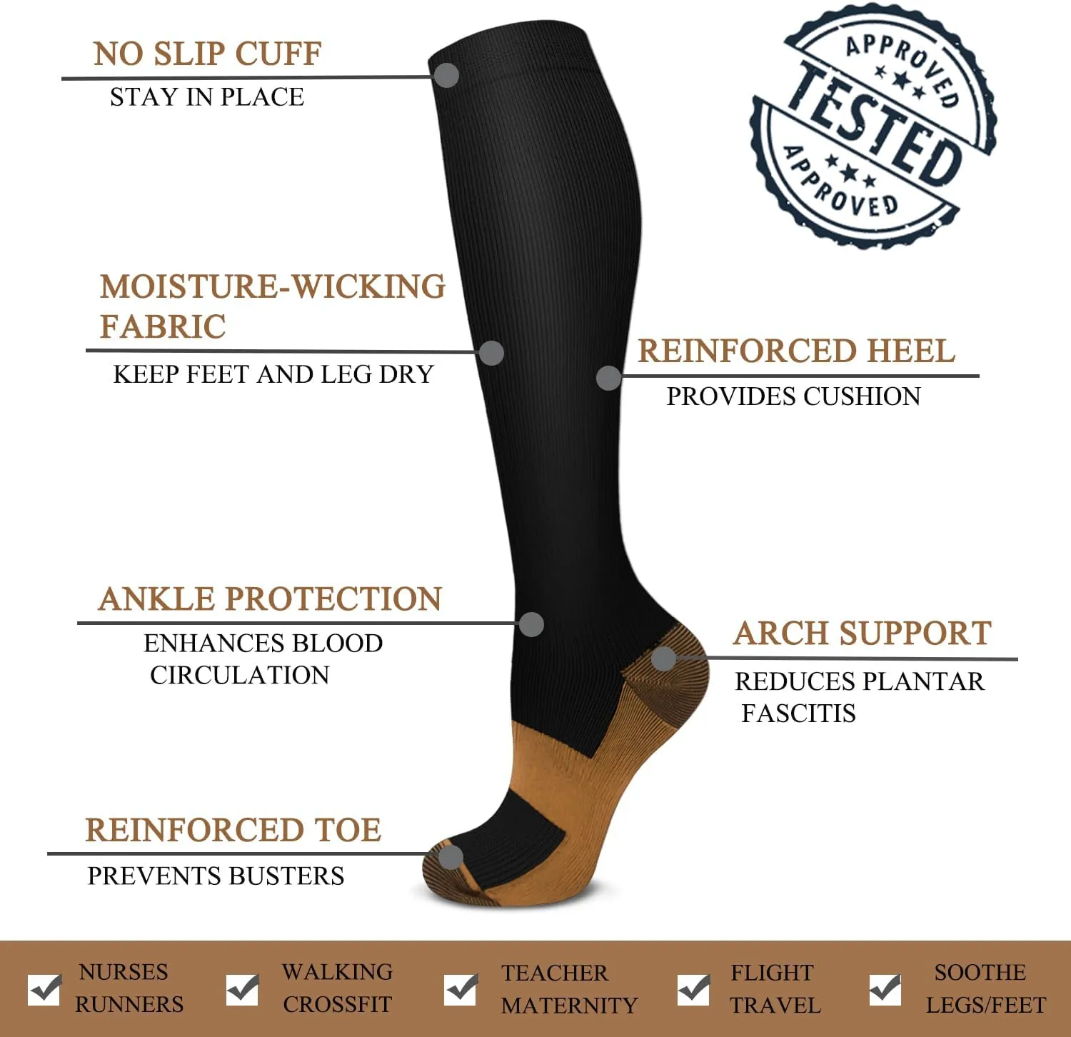 ACTINPUT Copper Compression Socks Men Women Circulation 4 Pairs-Best Support for Nurses,Running,Cycling