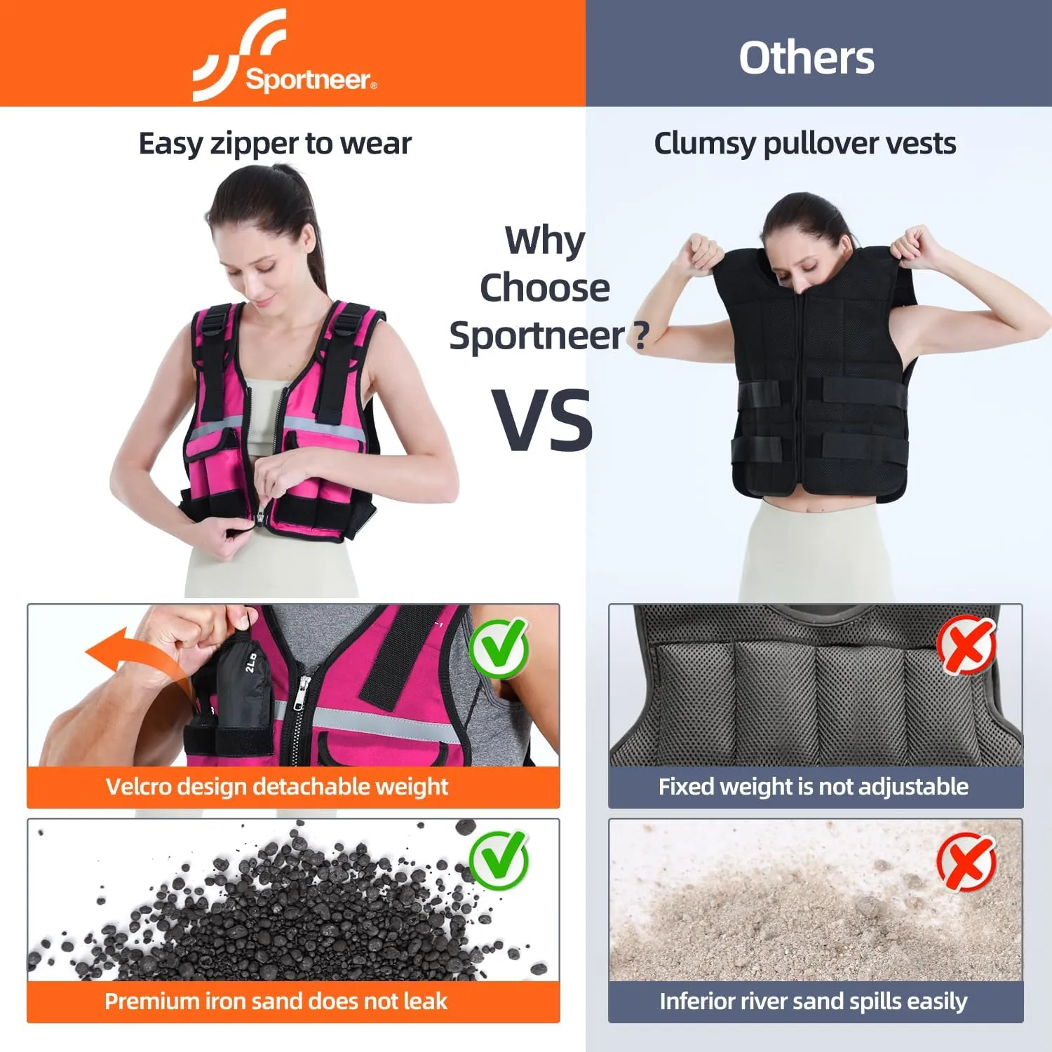 Adjustable Weighted Vest Weights Set: Sportneer 2-18 lbs/2-42 lbs Body Weight Vests 16 In 1 Fast Adjust Running Vest for Men Women Gym Home Workout Fitness Strength Training 2-18/42 lbs Removable