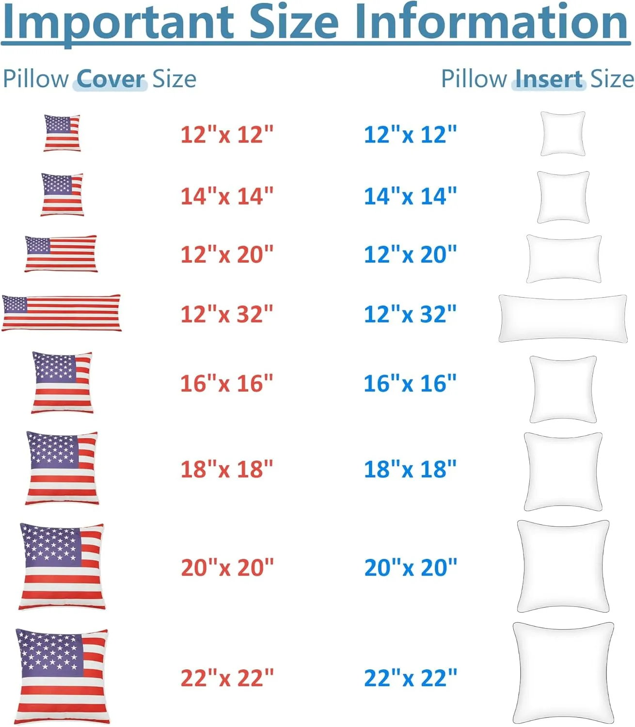 AM AEROMAX 12 × 20 Throw Pillow Memory Foam Pillow Insert - Rectangular Lumbar Support Pillow for Decorative Cushion Bed Couch Sofa - Non-Deforming Over Time