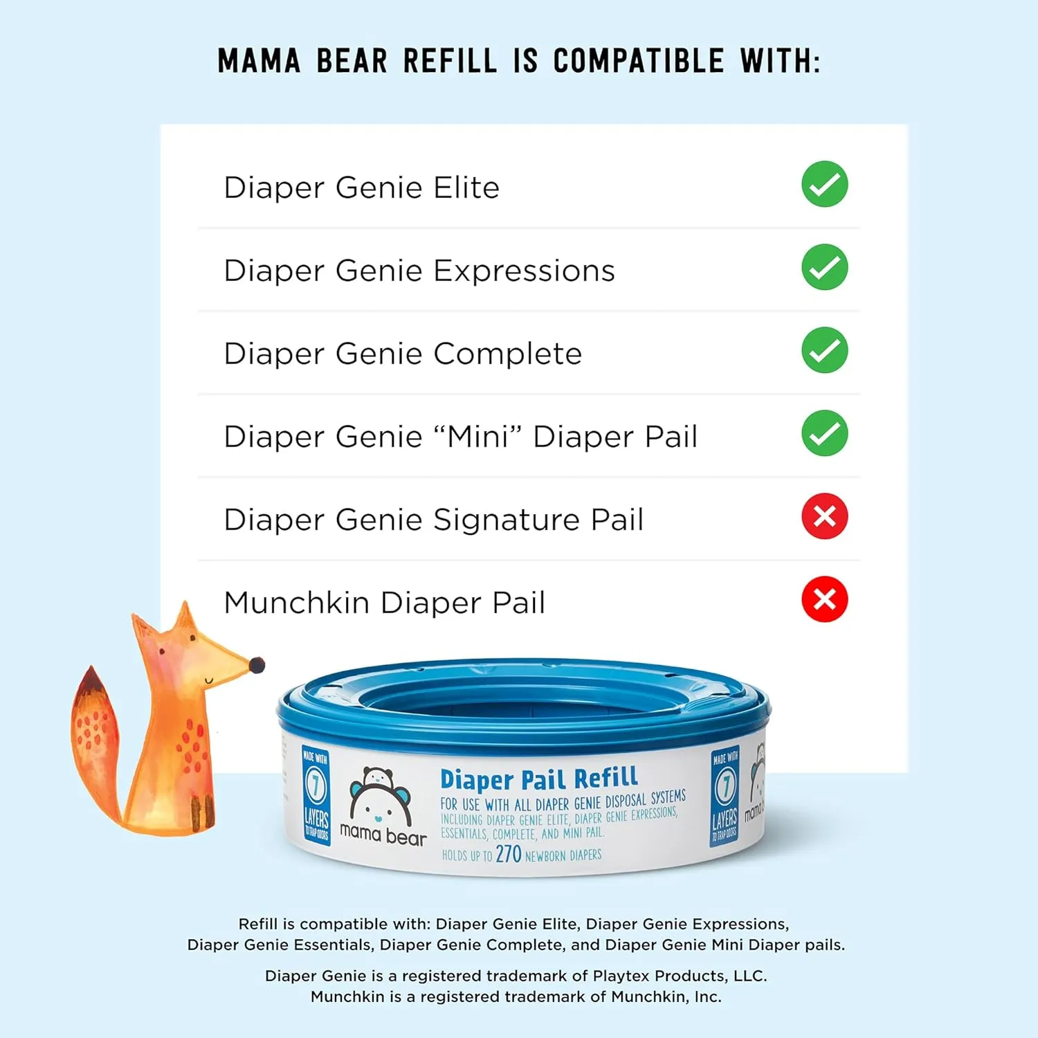 Amazon Brand - Mama Bear Diaper Pail Refills for Genie Pails, Unscented, 2160 Count (8 Packs of 270)
