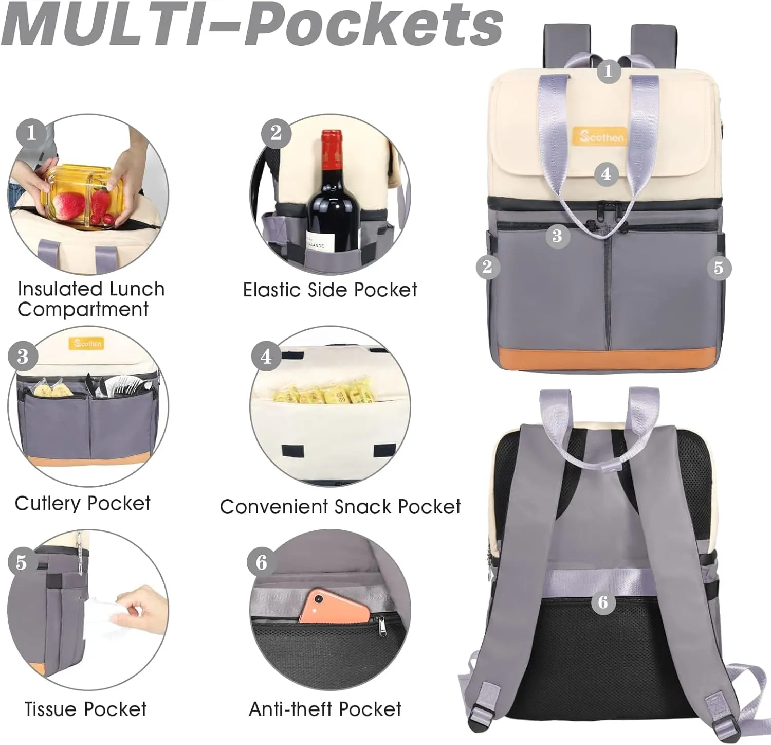Backpack Cooler with Double Decker & 12 Ice Packs- Keeps 36 Cans Cold for Up to 24 Hours- Waterproof & Leak Proof Insulated Cooler Backpack- Stylish Cooler Bookbag for Women Travel Work Beach