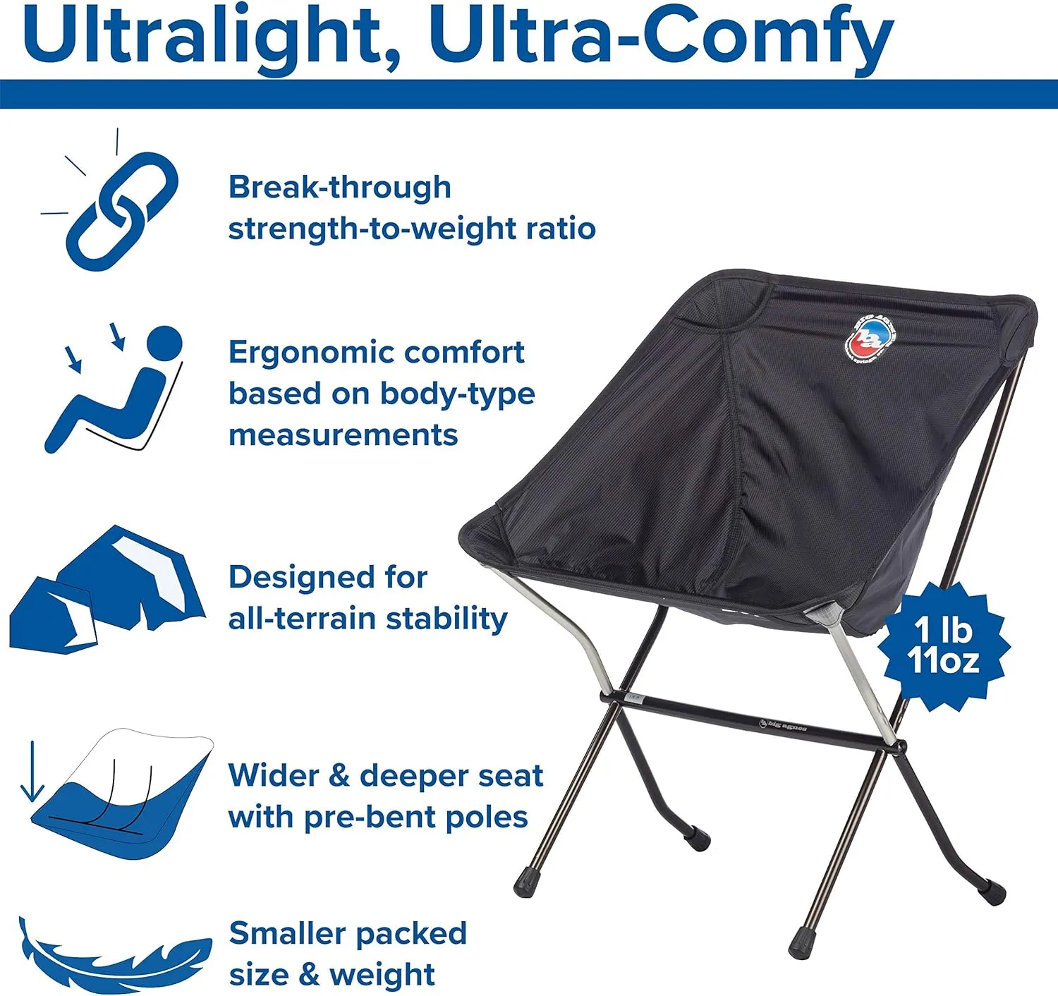 Big Agnes Skyline UL Ultralight Backpacking Furniture, Discontinued (2024)