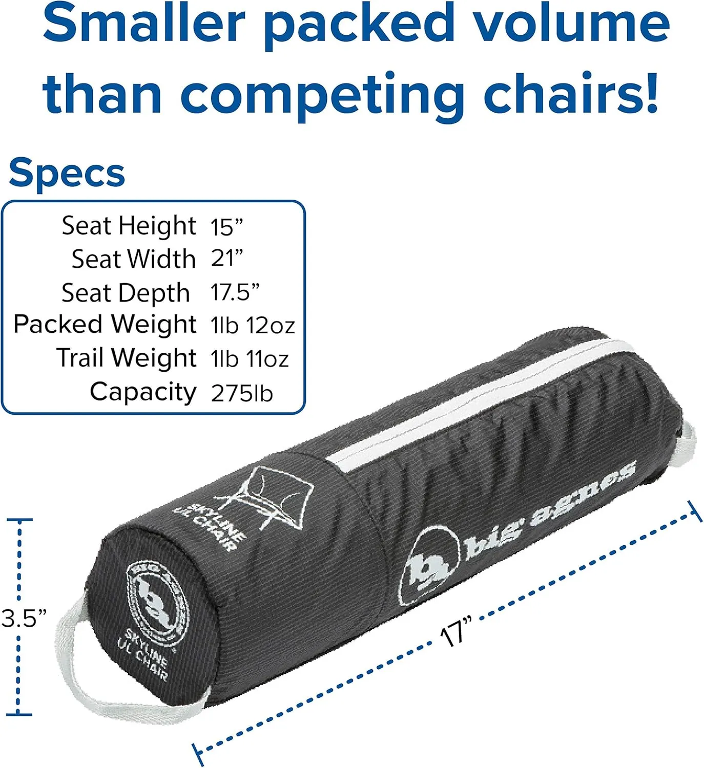 Big Agnes Skyline UL Ultralight Backpacking Furniture, Discontinued (2024)