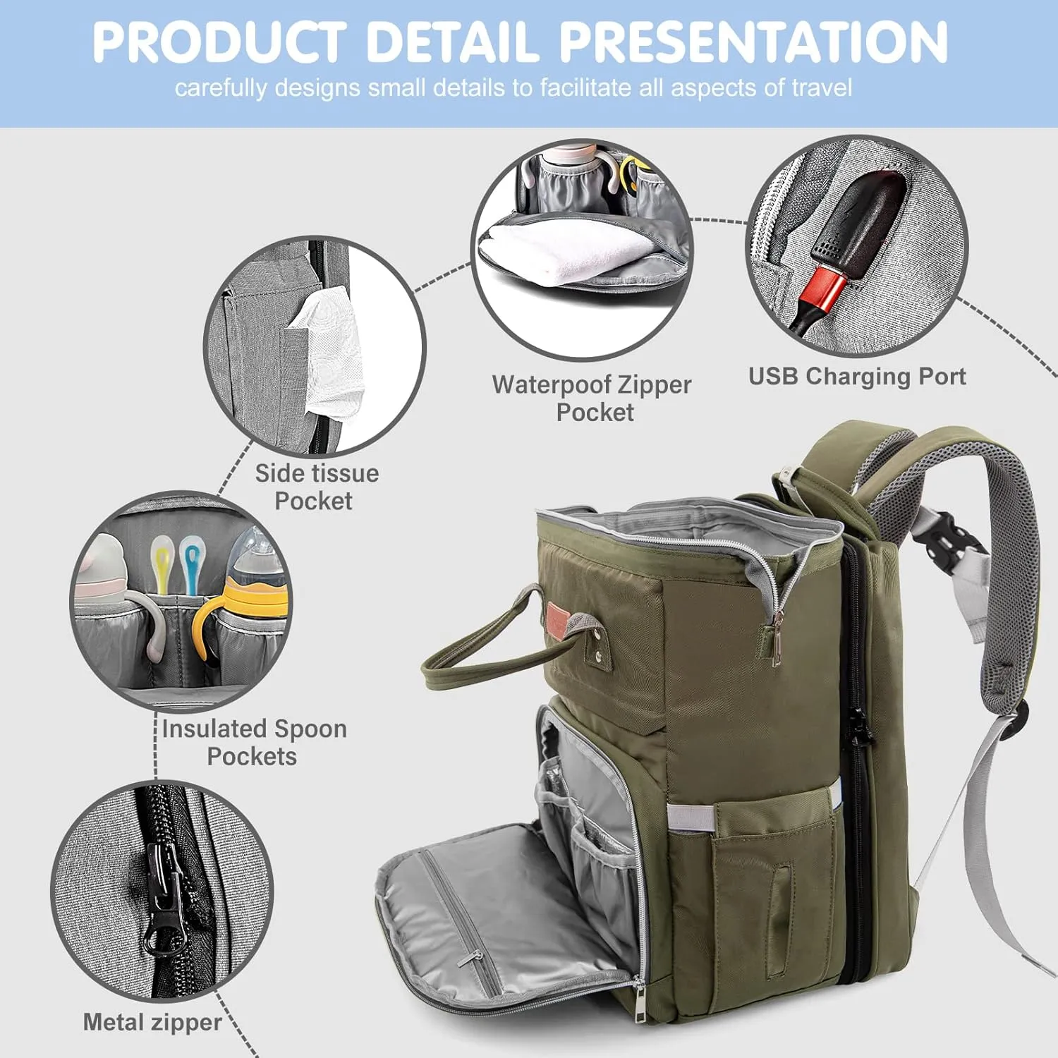 Diaper Bag Backpack, Large Capacity Multifunction Baby Bag with Changing Pad for Boy Girl, Travel for Moms Dads, Baby Registry Search Shower Gifts Waterproof and Stylish ArmyGreen