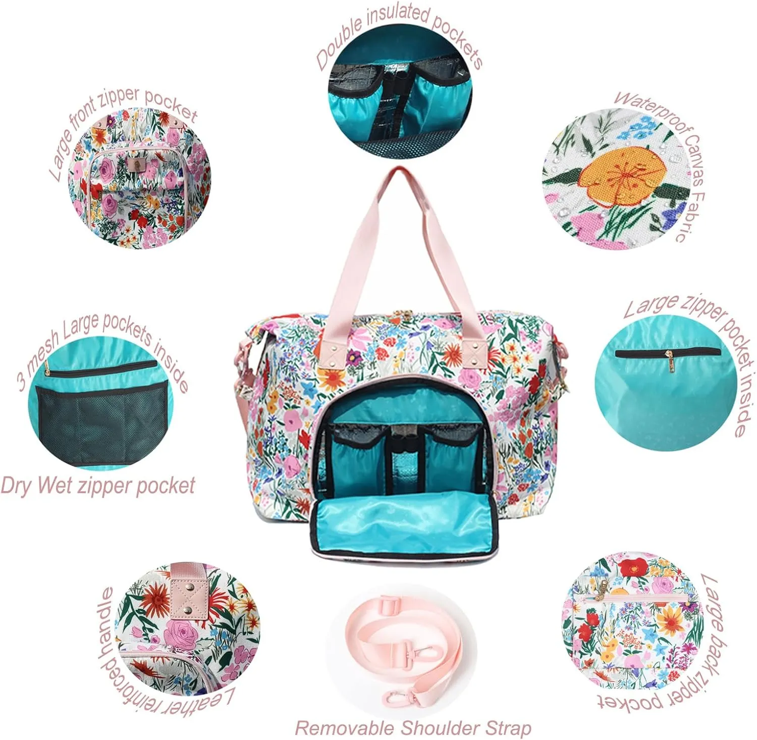 Diaper Bag Tote, Travel Overnight Carry-on Duffel Gym Bag, Multifunction Linen Canvas Dry Wet Maternity weekender