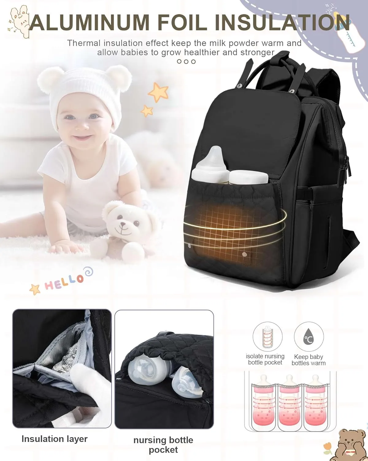 Diaper Bags Backpack Baby Bag for Mom Dad Baby Girls Boy, Cute Mult Diaper Nappy Bag Travel Back Pack, Water Repellent Maternity Changing Bag Baby Stuff with USB Charging Port Black