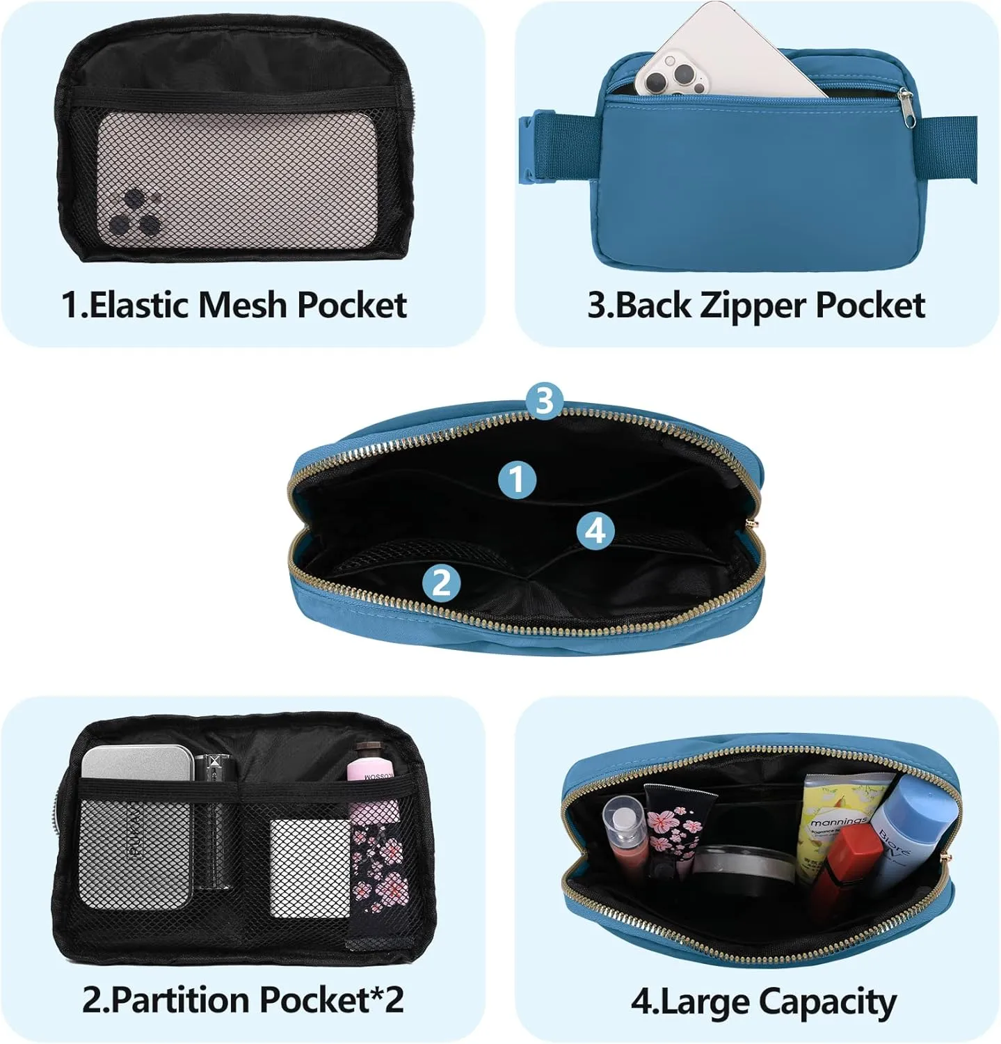 Fanny Pack Crossbody Bag for Women and Men, Belt Bag for Hiking Bum Bag with Adjustable Strap, Waist pack for Running Workout Sports Travel Black Blue