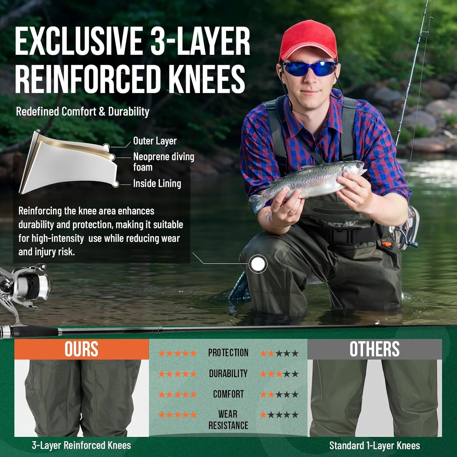 Fishing Waders for Men Women - 2-Ply Nylon/PVC Waterproof Hunting Chest Waders with Boot Hanger&Phone Case, Size10-12