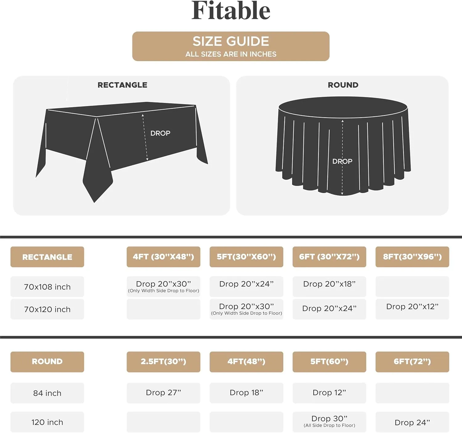 Fitable 8 Pack Round Tablecloths: Stain Resistant Wrinkle Free Circle Table Clothes, Washable Reusable Polyester Table Covers for Wedding Party Birthday Banquet Reception(Ivory, 120 Inch)