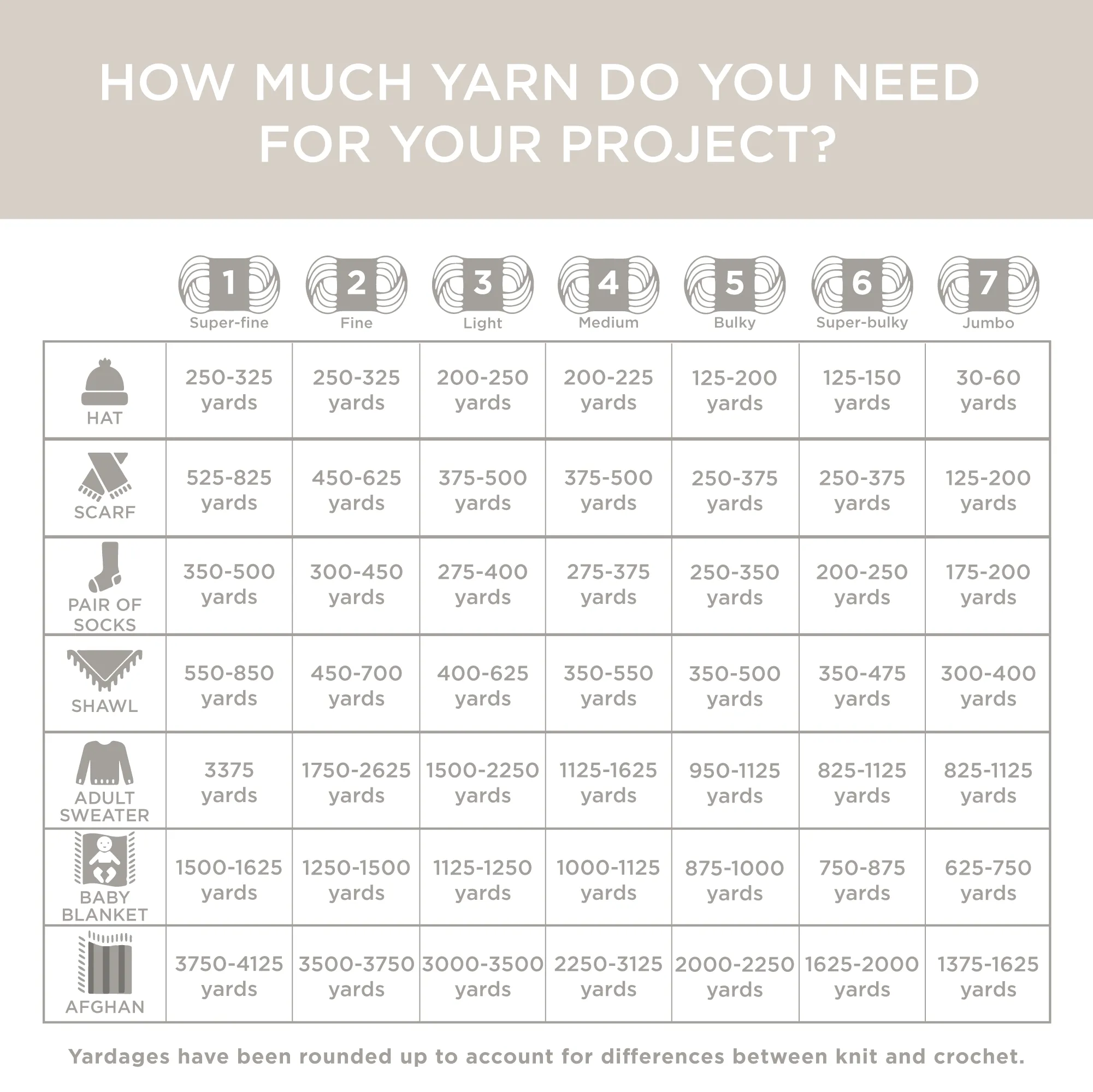 For The Home Cording Yarn - Discontinued