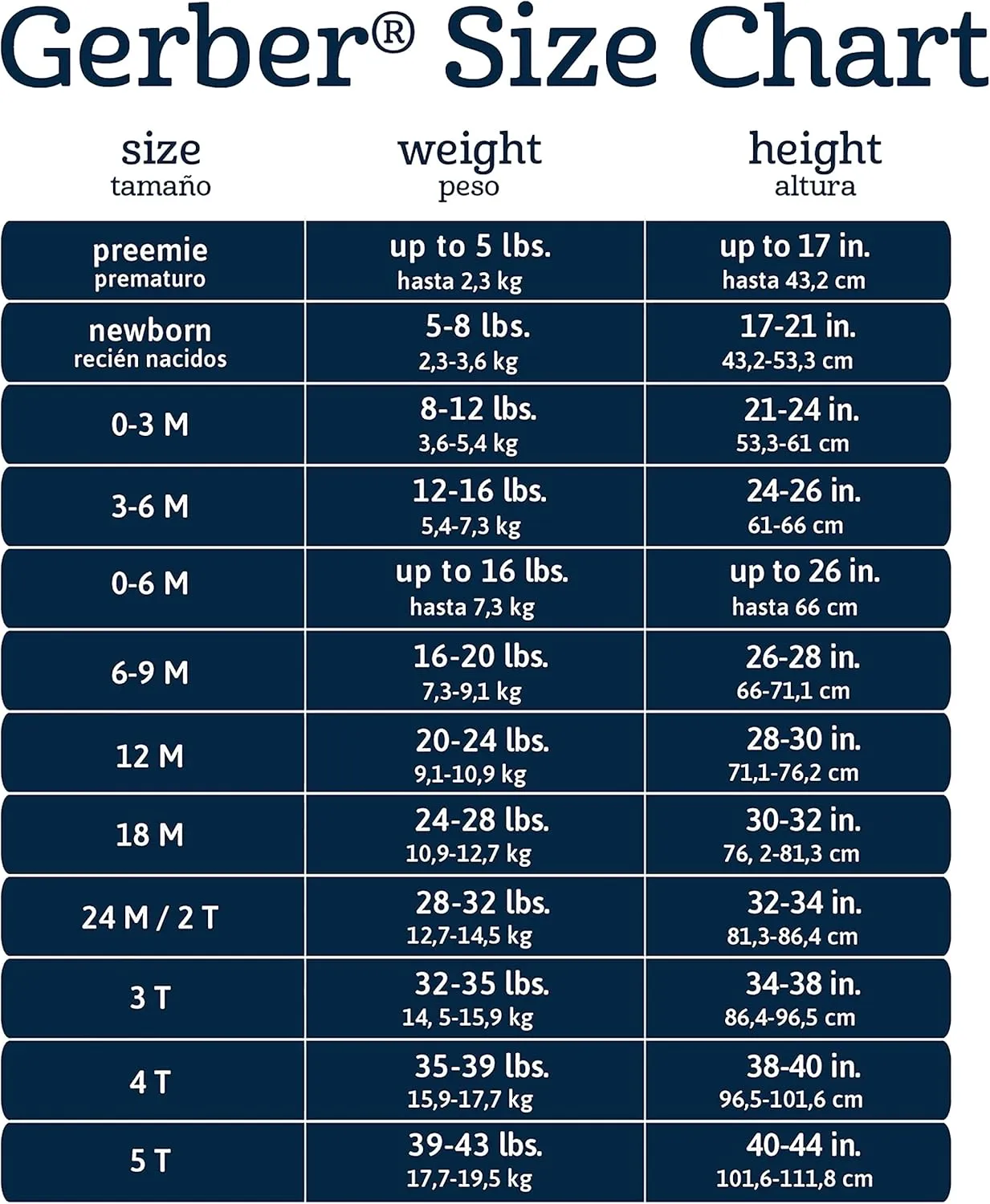 Gerber unisex-baby Multi-pack Long-sleeve Onesies Bodysuit Mitten Cuff Sizes