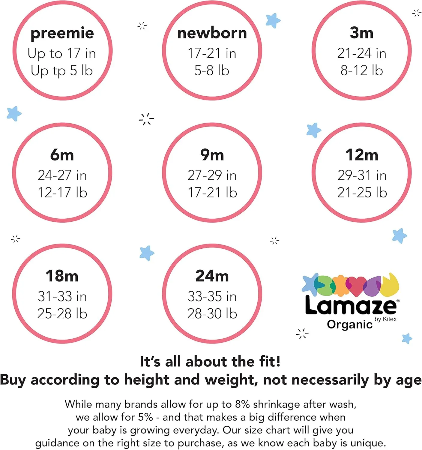 Lamaze unisex-baby Organic Baby/Toddler Girl, Boy, Unisex Gift Sets