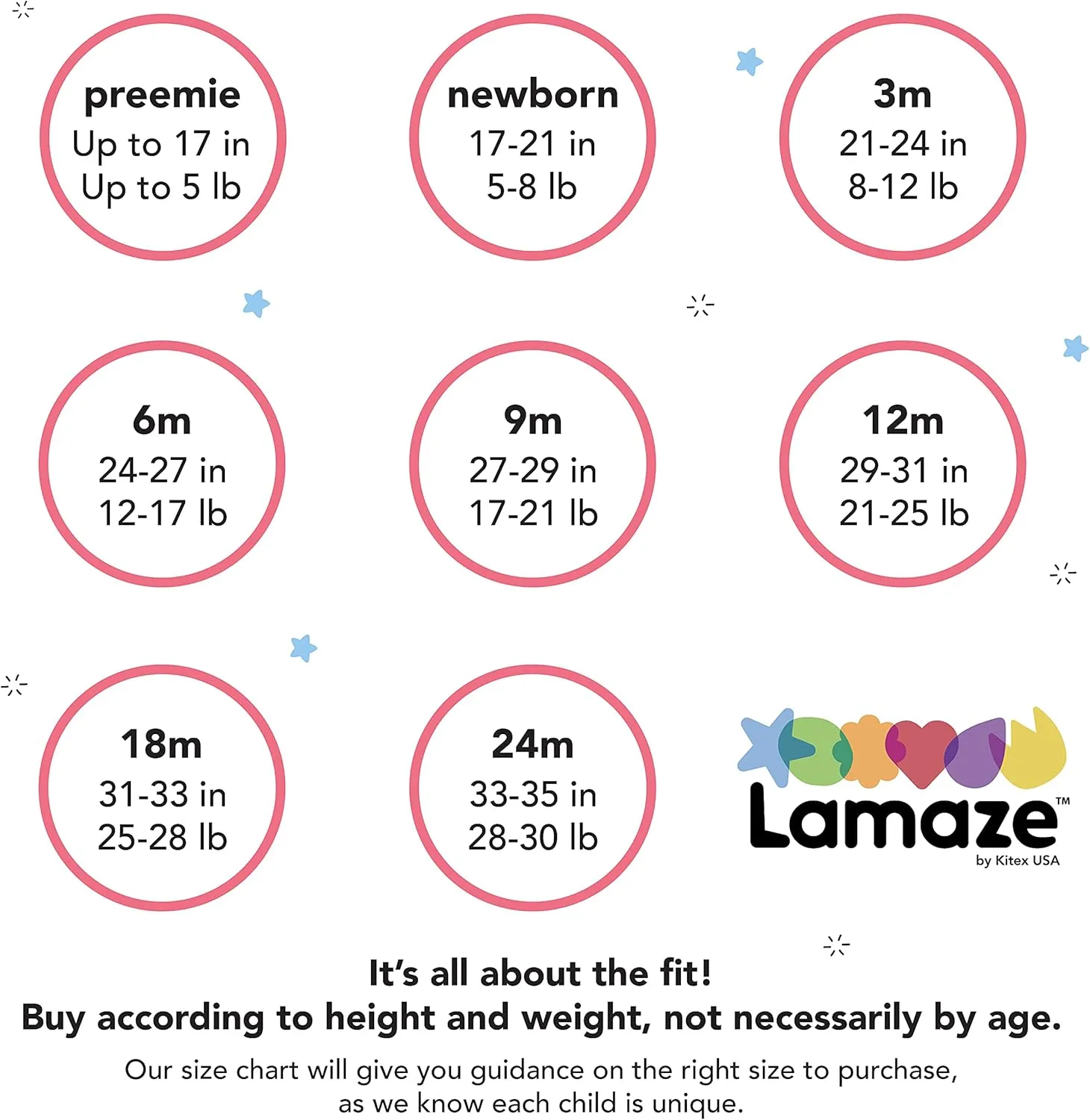 Lamaze unisex-baby Super Combed Natural Cotton Short Sleeve Bodysuit, Snap Closure, 3 PackShirt