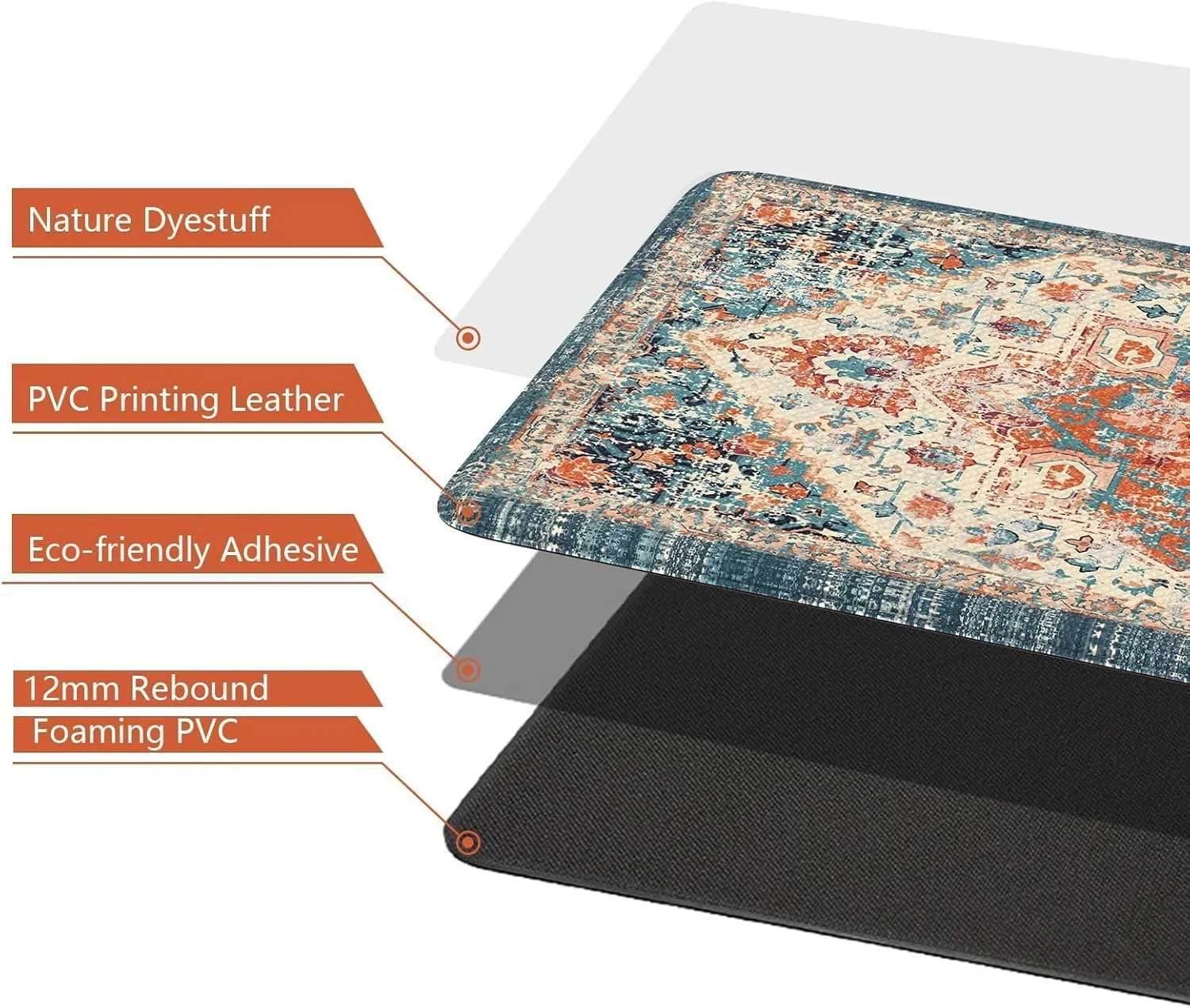 LEEVAN Kitchen Rugs Non Slip, Cushioned Kitchen Floor Mats Set of 2, Orange Anti-Fatigue Kitchen Mat Waterproof, Ergonomic Memory Foam Standing Mat for Bar,Office,Desk,Laundry