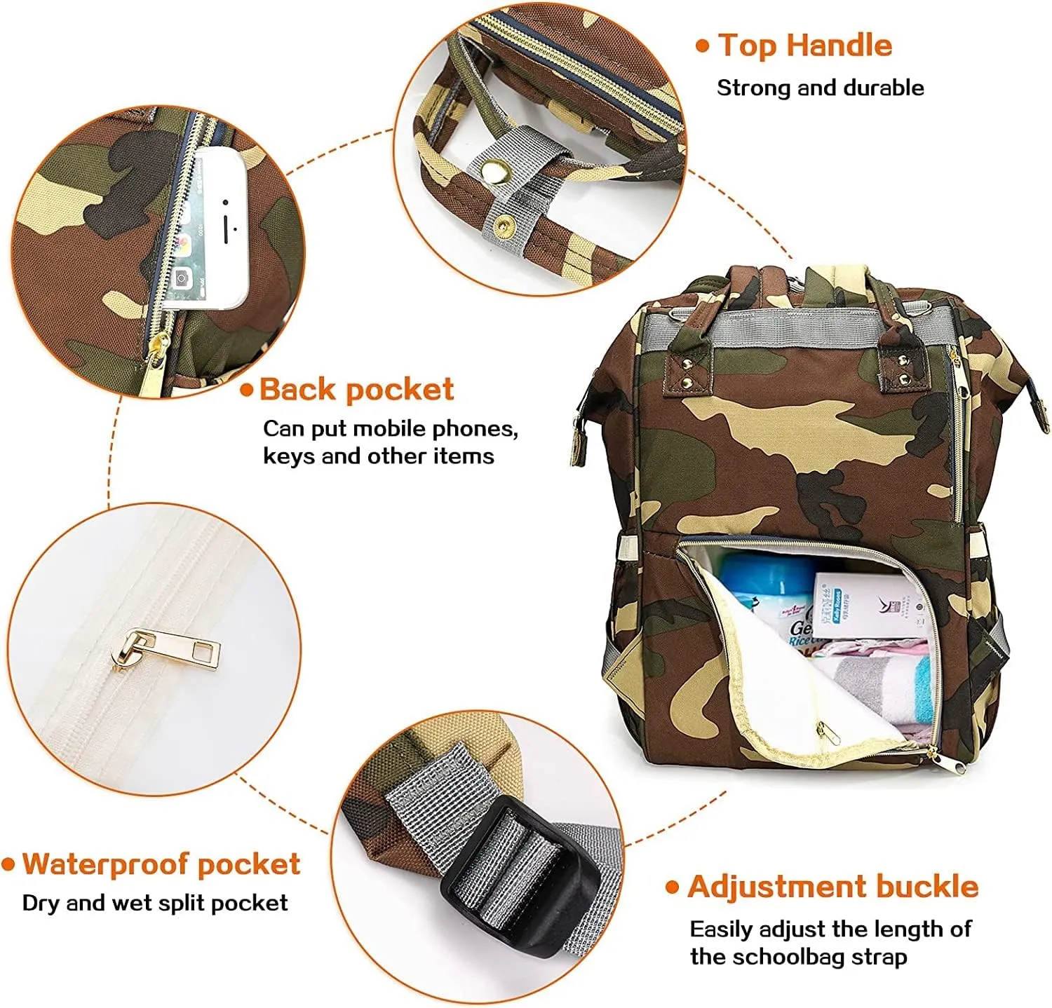 Limhoo Diaper Bag Backpack for Men Dad, Waterproof Large Canvas Camo Nappy Bags, Baby Care Bag (Jungle Camouflage)