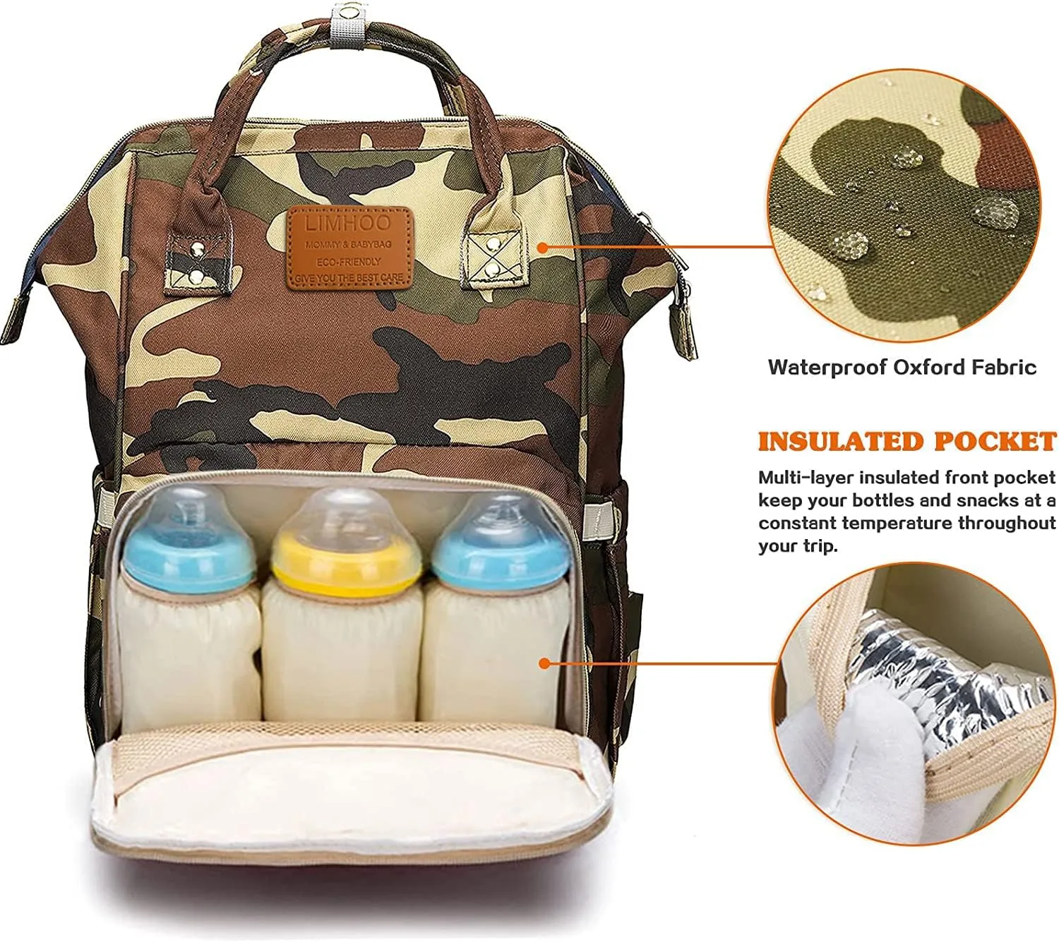 Limhoo Diaper Bag Backpack for Men Dad, Waterproof Large Canvas Camo Nappy Bags, Baby Care Bag (Jungle Camouflage)