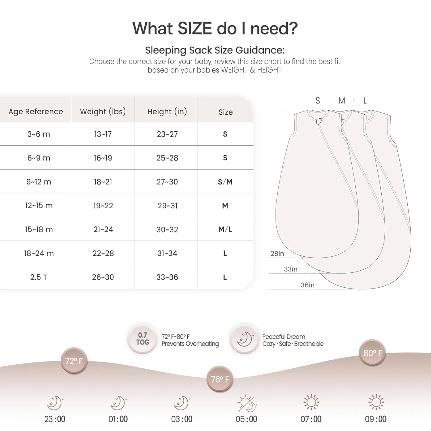 lulumoon Baby Sleep Sack Muslin: 0.5 TOG Wearable Blanket for Toddler- Soft 100% Cotton 2-Way Zipper Baby Sleeping Bag for 18-24 months Girls Boys, Large, Sand