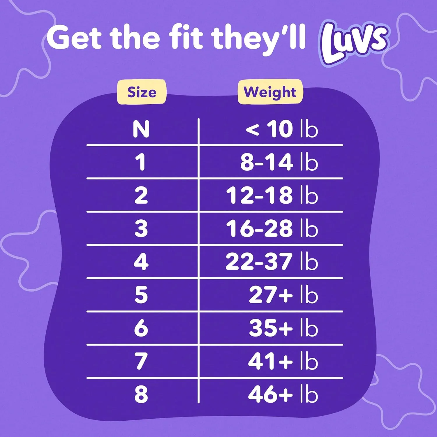Luvs Diapers - Size 6, 144 Count, Bluey Platinum Protection Baby Diaper