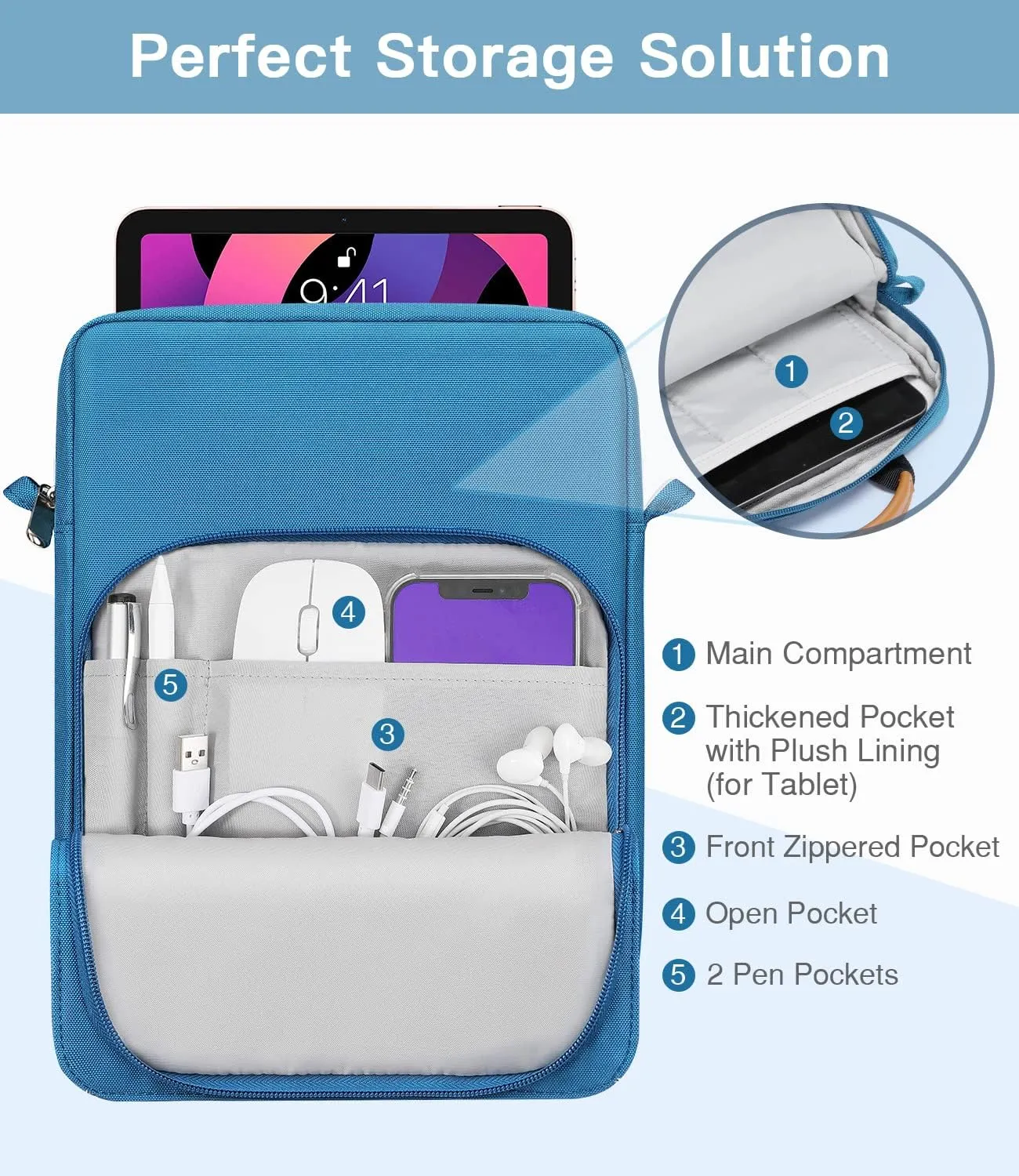 MoKo 9-11 Inch Tablet Sleeve Bag Handle Carrying Case with Shoulder Strap Fits 11inch iPad Air M3, iPad A16 2025, iPadPro 11", iPad10/9/8/7th Gen 10.2, Air 5/4th 10.9, Tab S8/S9 11", Peacock Blue