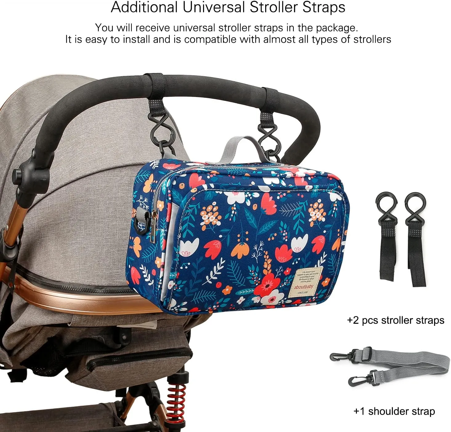 MOMIGO Baby Diaper Caddy Bag - Diaper Caddy Tote Baby Stroller Bag Nursery Storage Bin for Diapers, Wipes & Toys Mini Diaper Bag for Outdoor (Blue Flower