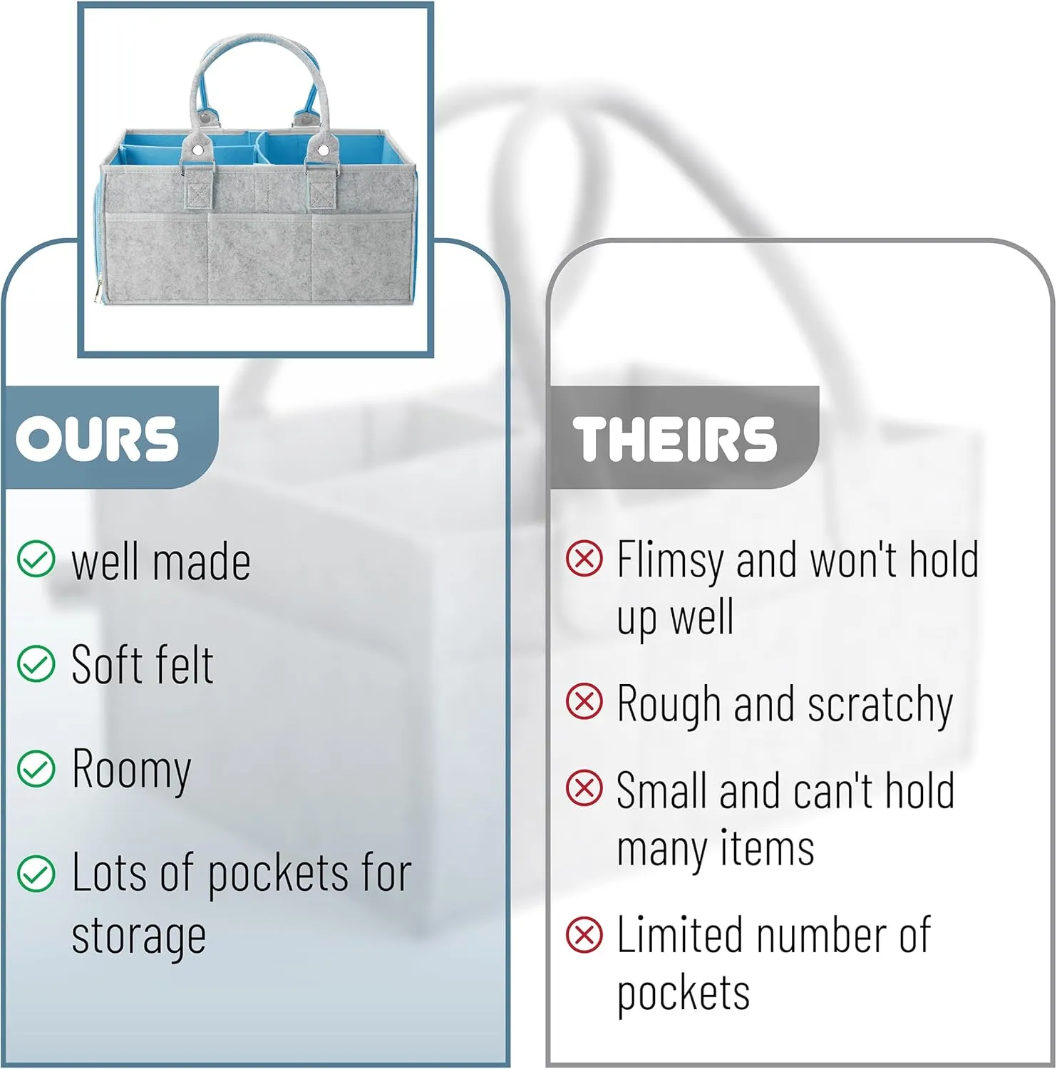 Mr. Pen- Baby Diaper Caddy Organizer, Blue Inside, Diaper Organizer, Car Diaper Caddy, Baby Caddy Organizer, Portable Diaper Caddy, Diaper Organizer for Changing Table, Baby Organizer for Nursery