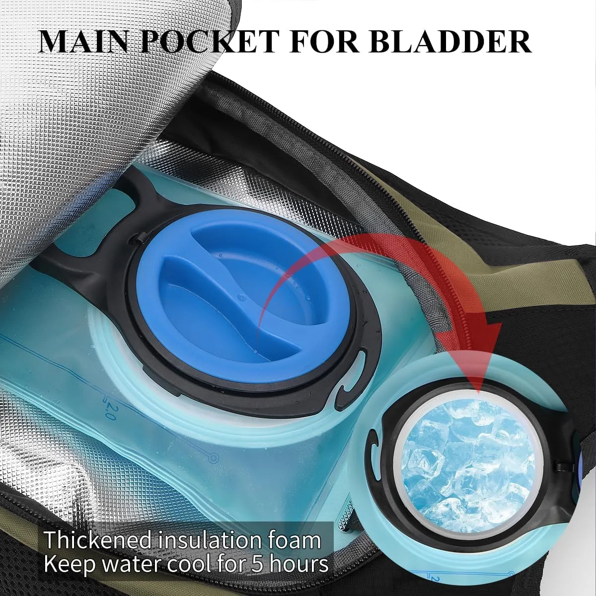 NONSAR Hydration Backpack, Hiking Backpack with 3L Water Bladder, Lightweight Insulation Hydration Pack, Water Backpack for Hiking, Cycling, Running, Festival, Camping for Men Women