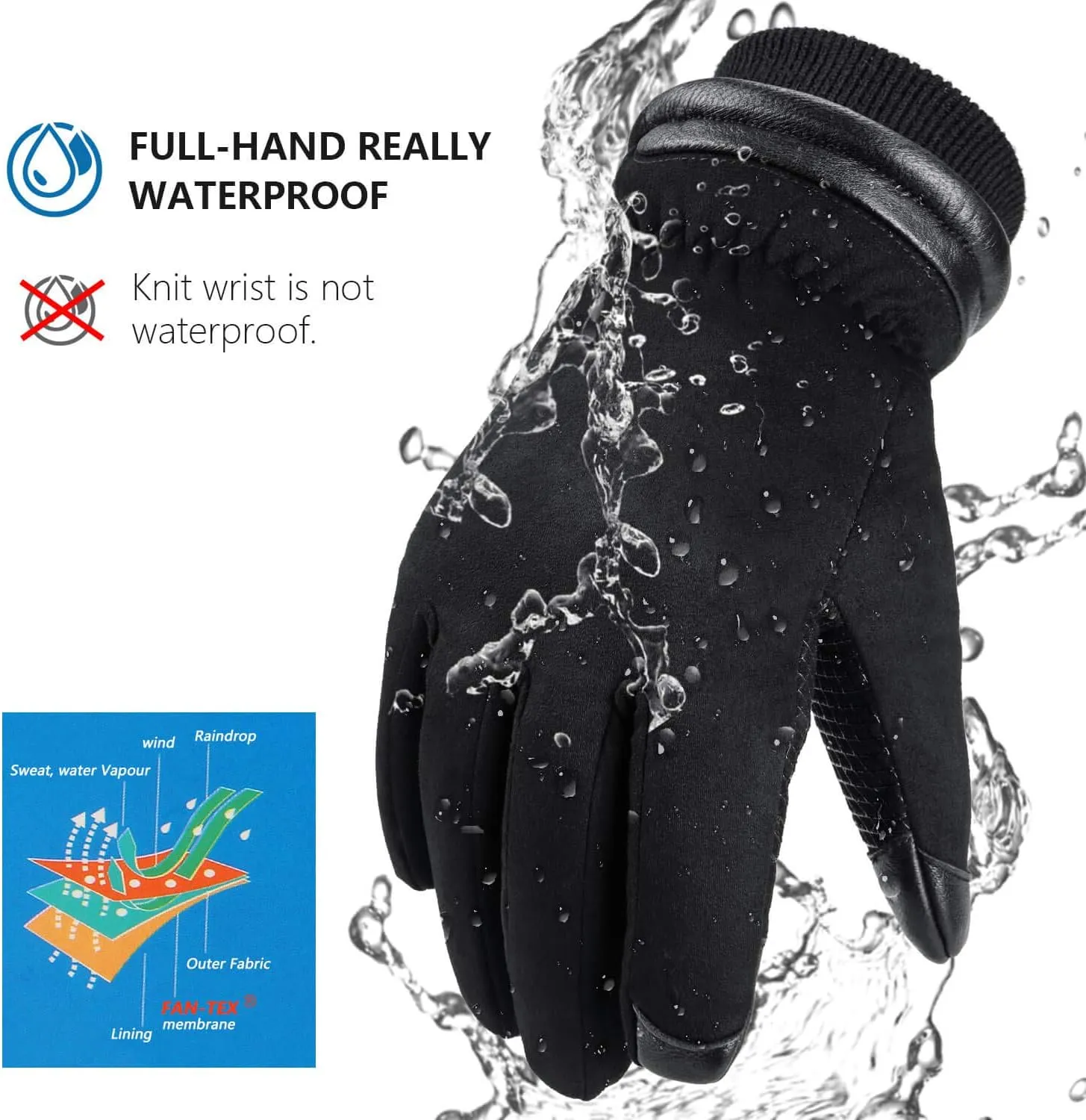 OZERO Waterproof Winter Gloves Men Women -30 ℉ Cold Proof Touchscreen Anti Slip Silicon Palm - Heated Glove Thermal for Driving Cycling Motorcycle in Cold Weather Warmest Gifts for Dad