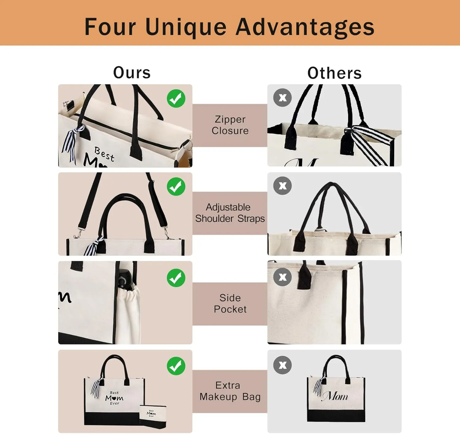 Personalized Gifts Monogram Beach Tote Bag with Zipper for Women, Birthday Gifts for Women