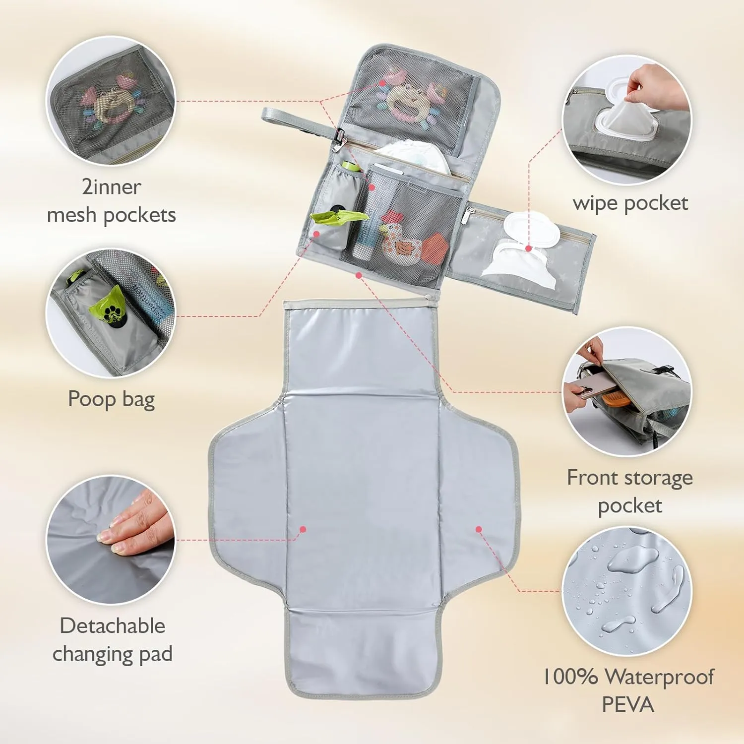 Portable Baby Diaper Changing Pad Smart Organized Diaper Changing Travel Bag with Wipe Dispenser and Waste Bag Dispenser. Infant Gift
