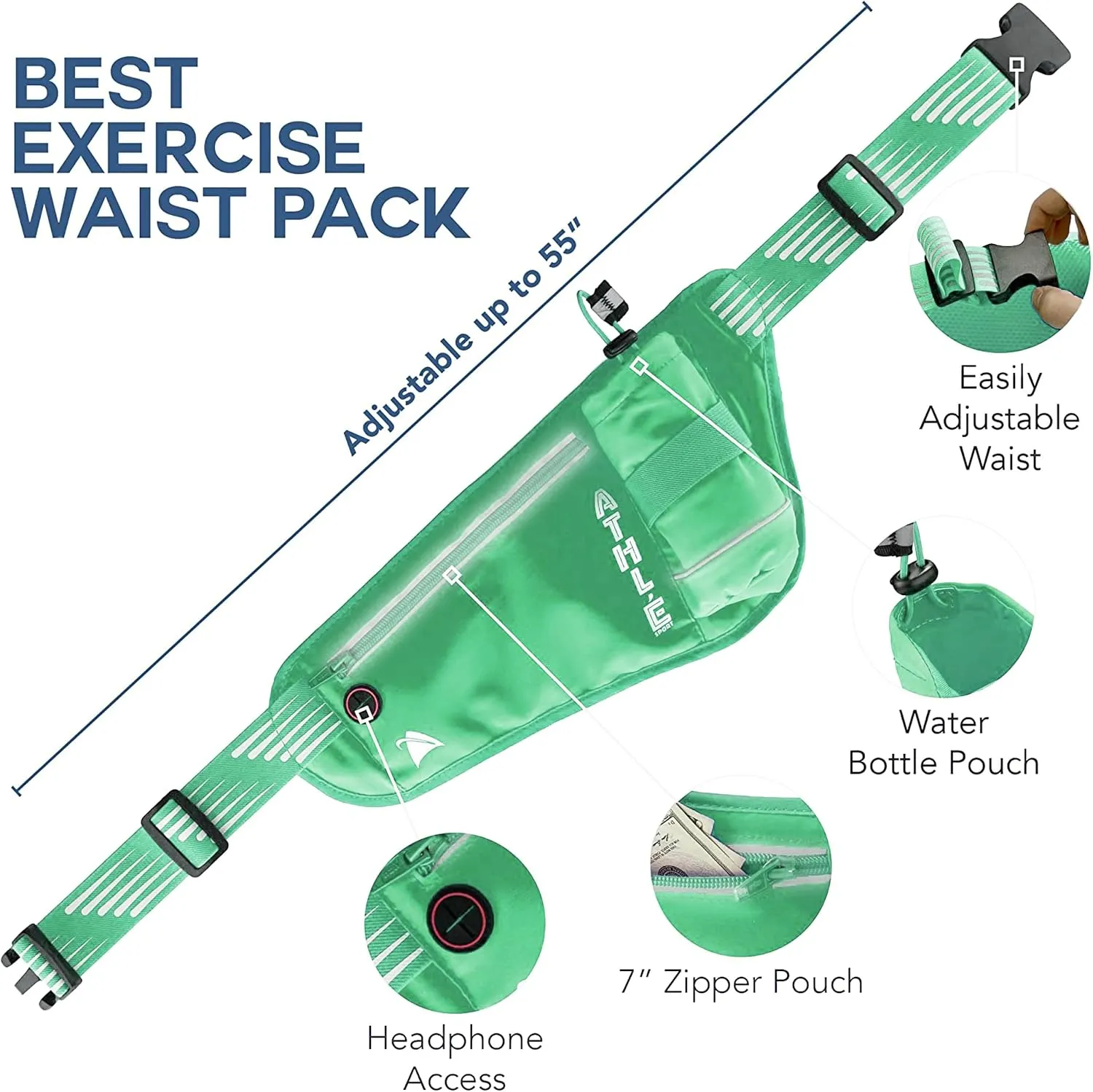 Running Fanny Pack with Water Bottle Holder - Adjustable Running Belt With Water Bottle Holder and Pouch - One Size Fits All Travel Fanny Pack