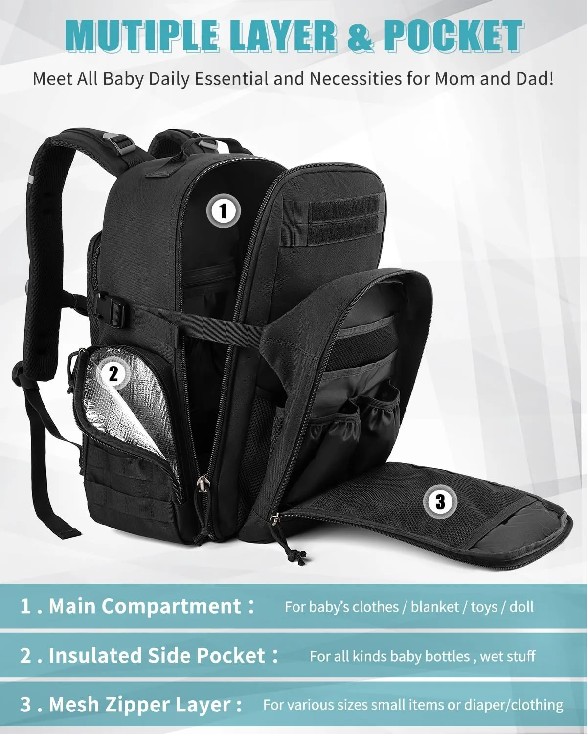 SHARKMOUTH Mens Military Diaper Bag - Tactical Baby Backpack with Insulated Bottle Pouches for Outdoor-Loving Dads - Changing Pad & MOLLE System for Camping, Hiking Travel