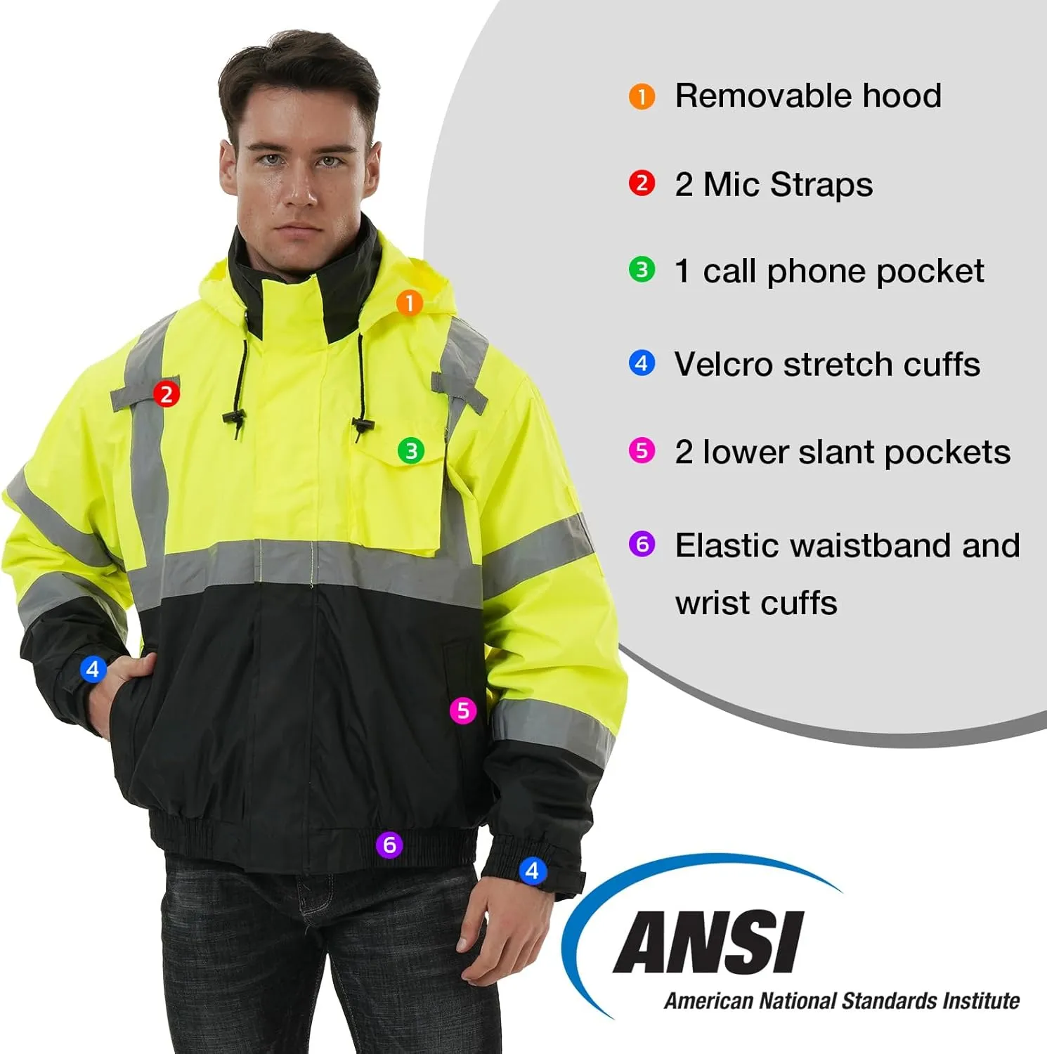 SKSAFETY 3-in-1 High Visibility Winter Bomber Jackets Zip Out Fleece Liner Reflective Safety Coats for men Waterproof ANSI/ISEA Class 3(Lime 2XL)