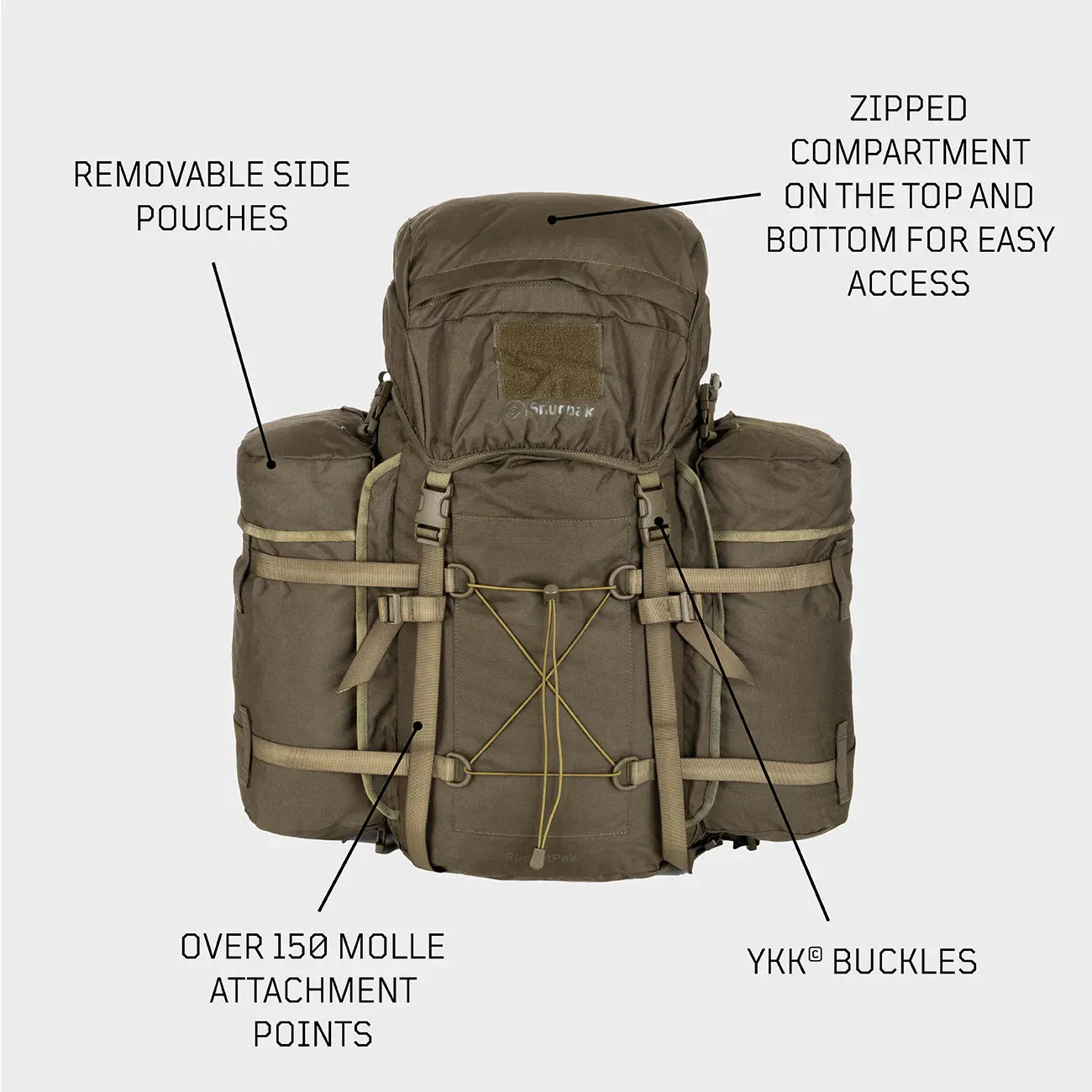 Snugpak Rocketpak WGTE