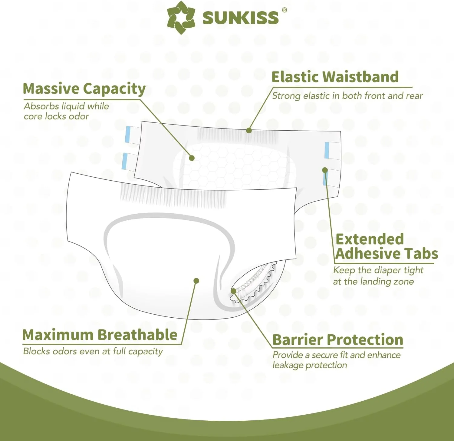 SUNKISS Masterpiece Adult Diapers with Tabs, Unisex Disposable Incontinence Briefs for Women and Men, Odor Control, White, Small/Medium, 10 Count