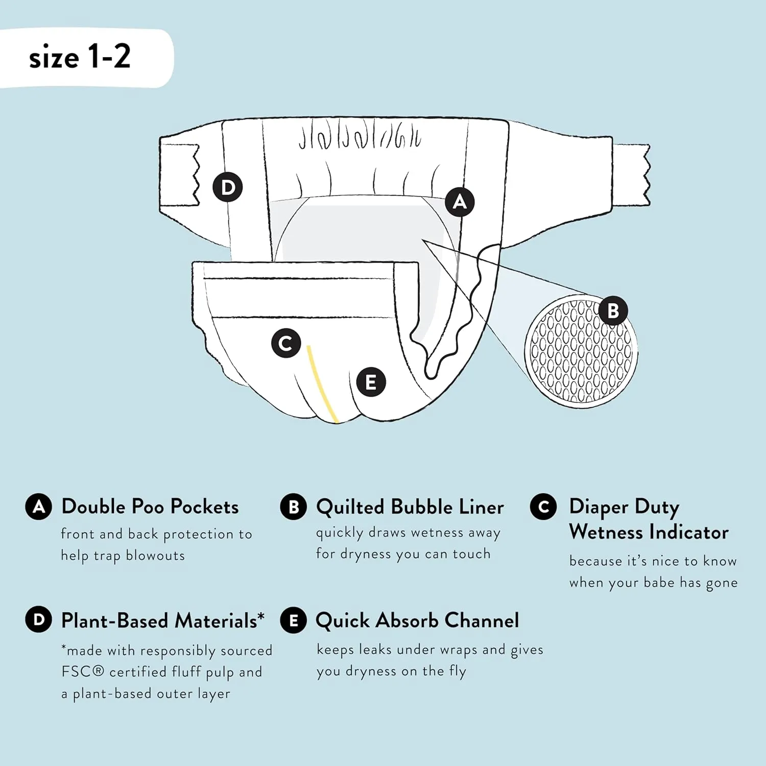 The Honest Company Clean Conscious Diapers for Sensitive Skin | Hypoallergenic, Fragrance Free | Girl Prints | Super Club Box, Size 2 (12-18 lbs), 124 Count