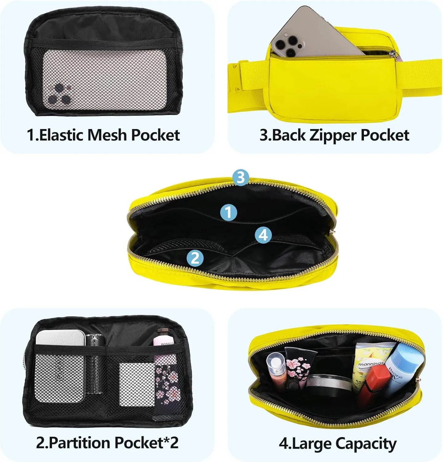 VOROLO Fanny Pack For Women And Men Crossbody Bag Belt Bag with Adjustable Strap Mothers Day Gifts