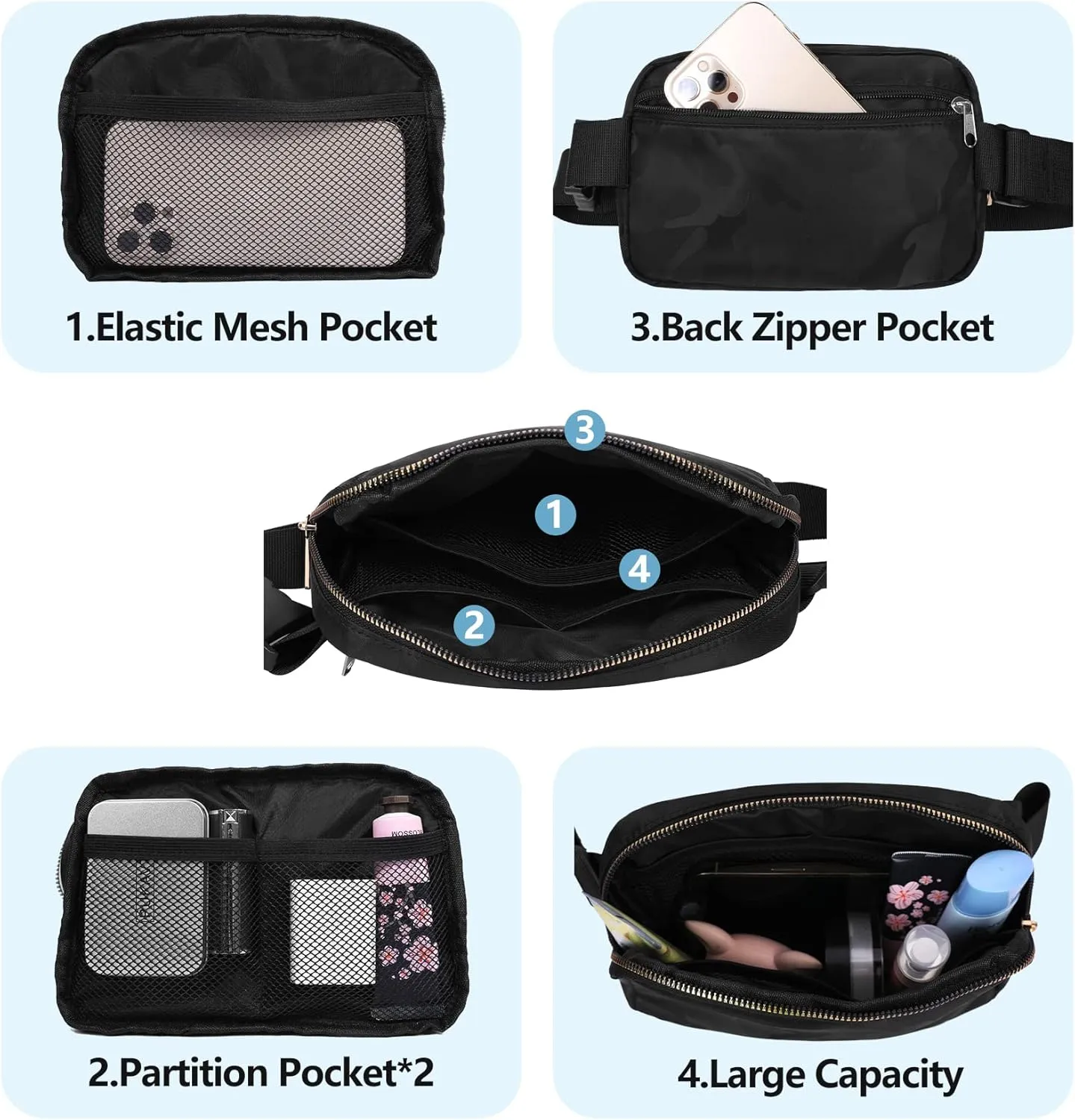 VOROLO Fanny Pack For Women And Men Crossbody Bag Belt Bag with Adjustable Strap Mothers Day Gifts