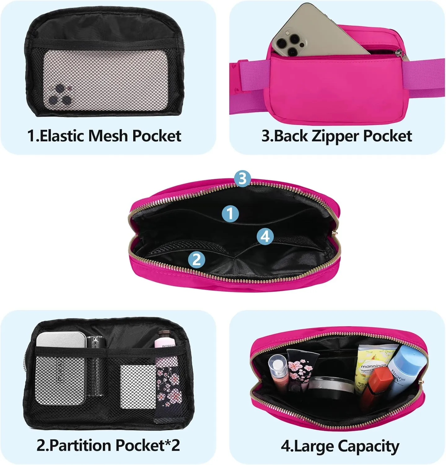 VOROLO Fanny Pack For Women And Men Crossbody Bag Belt Bag with Adjustable Strap Mothers Day Gifts