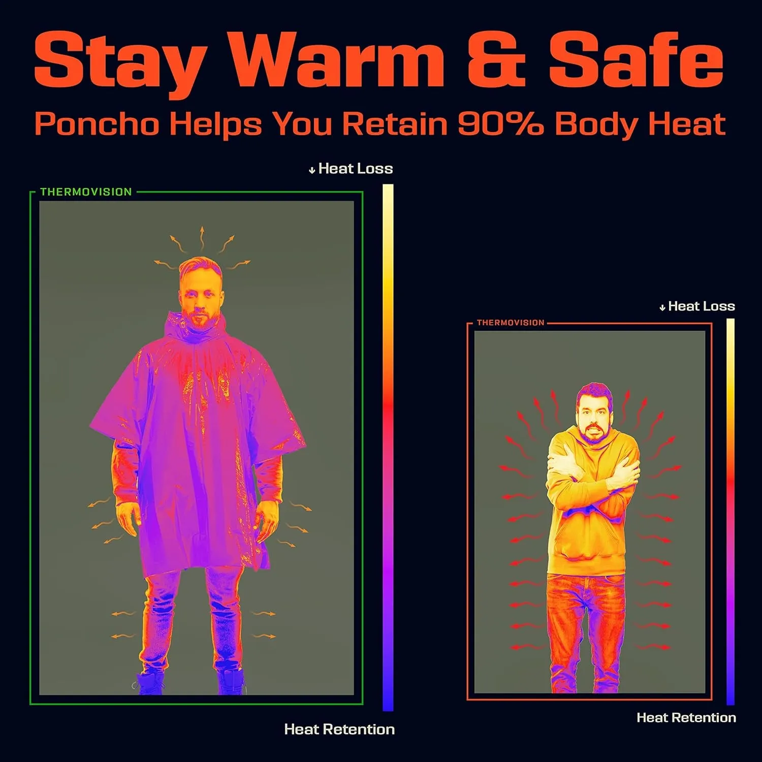 Waterproof Mylar Blanket Liner Survival/Hiking Poncho
