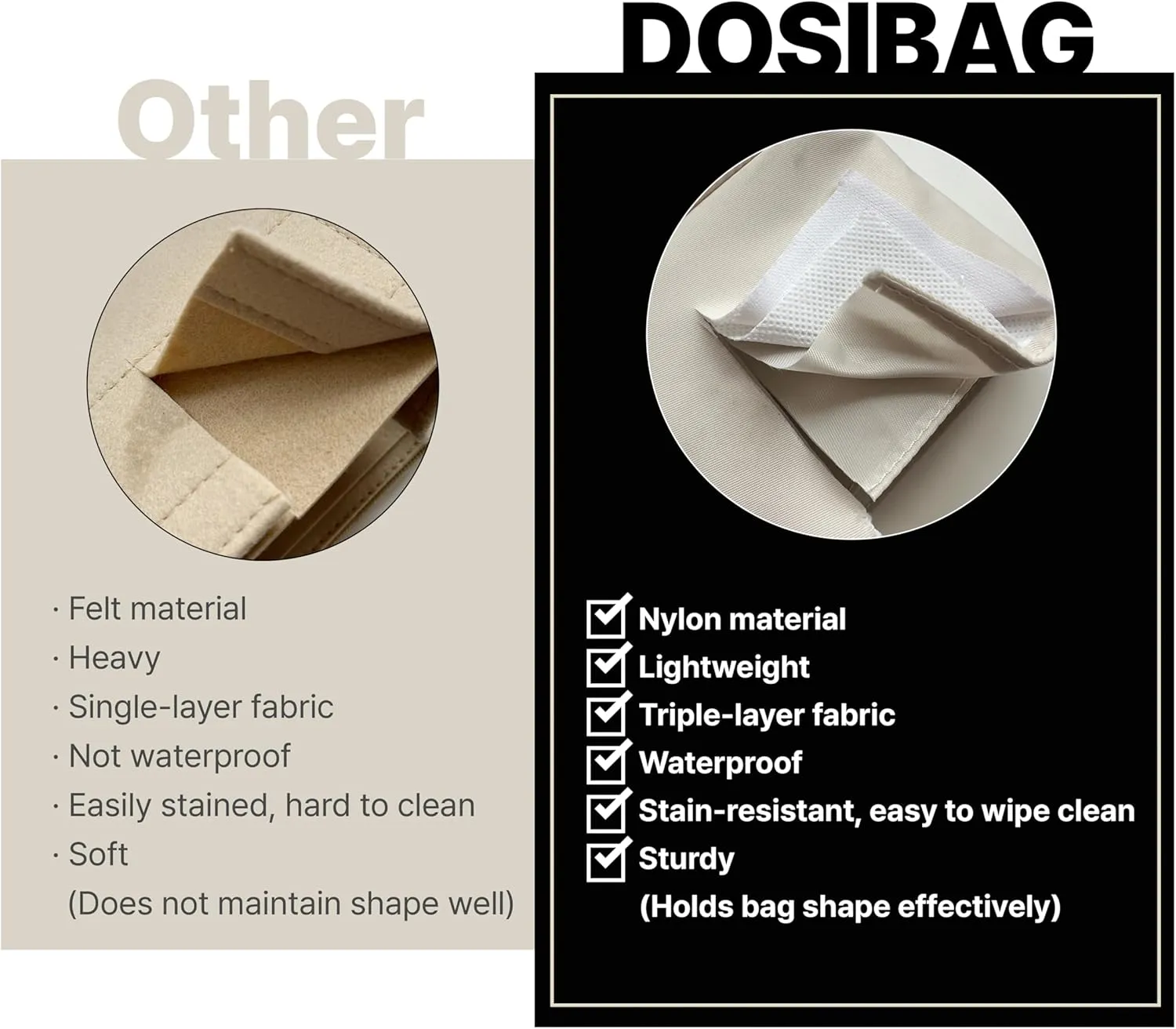 Waterproof Premium Nylon Bag Organizer Insert for LV Nice Mini Nano (Beige, Nice Mini)