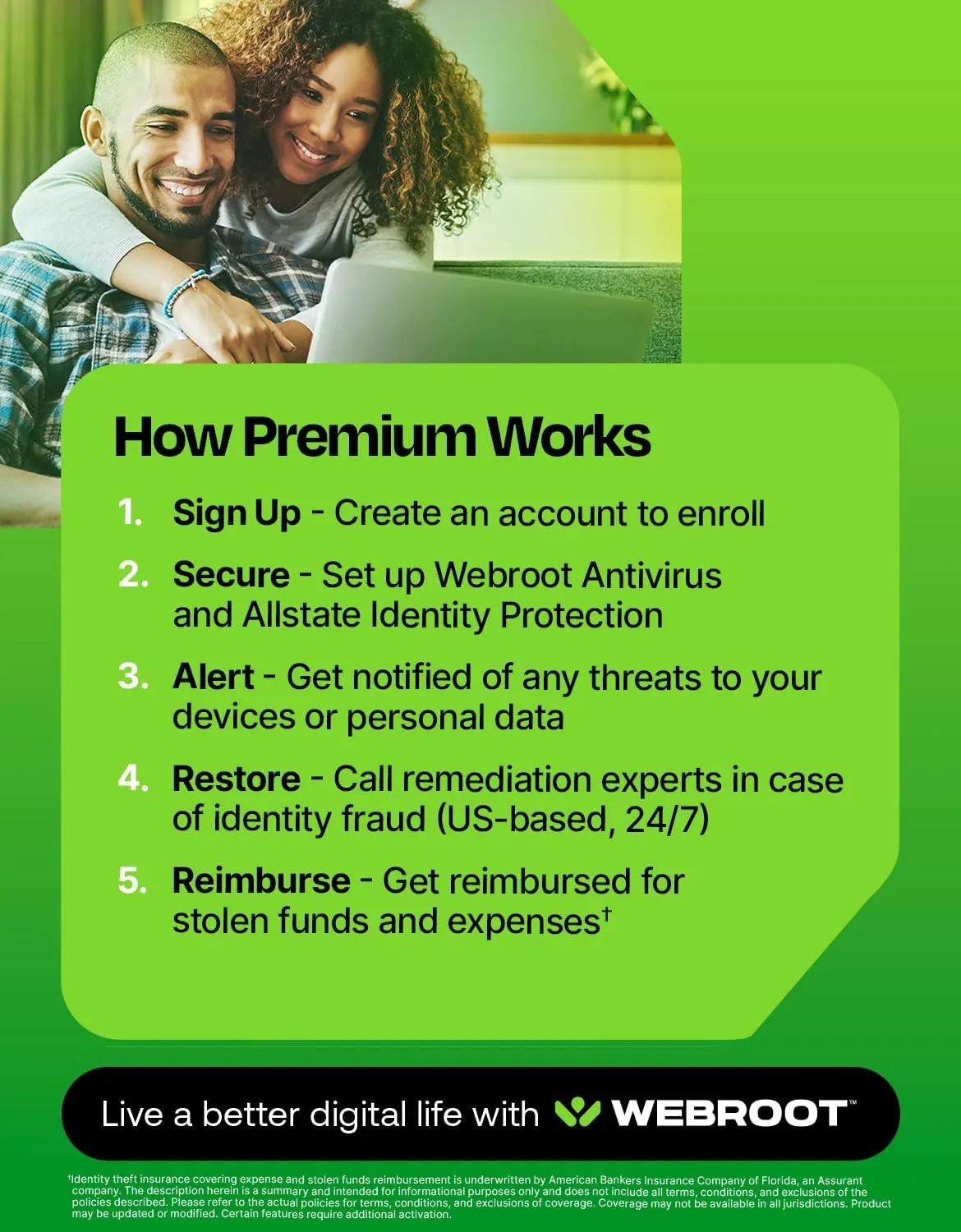 Webroot Premium 2025 with Allstate Identity Protection | 5 Device, 1 Year | Antivirus and Internet Security Software, Advanced Dark Web Monitoring, Password Manager | NEW [Online Code]