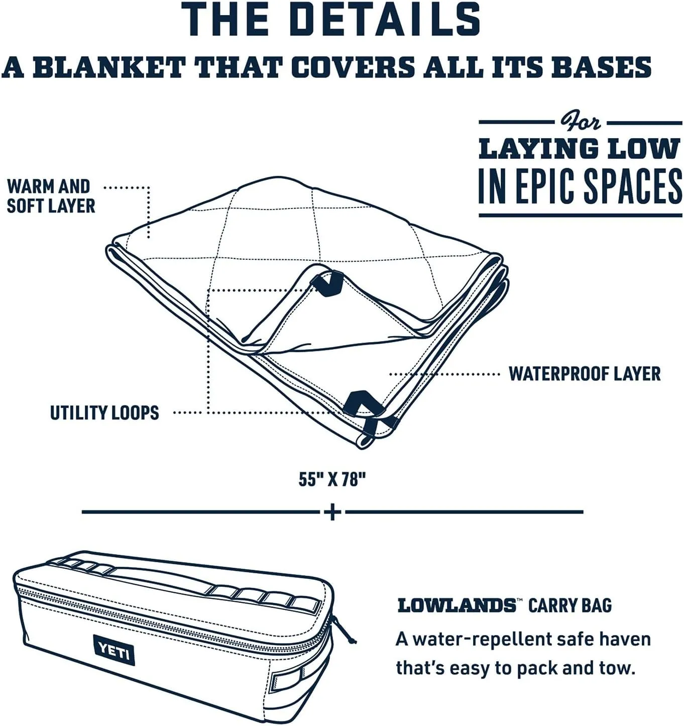YETI Lowlands Blanket, Multi-Use Blanket with Travel Bag